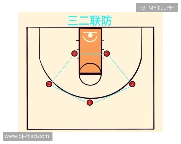 重庆篮球队区域防守体系解析与战术应用研究